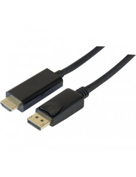 EXC Displayport 1.2  HDMI...