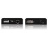 DEXON Cat6 receiver HDbaseT to DVI/HDMI