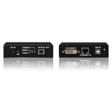 DEXON Fiber extender DVI/HDMI Sender