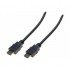 EXC cavo High Speed HDMI 2.0 1,5m