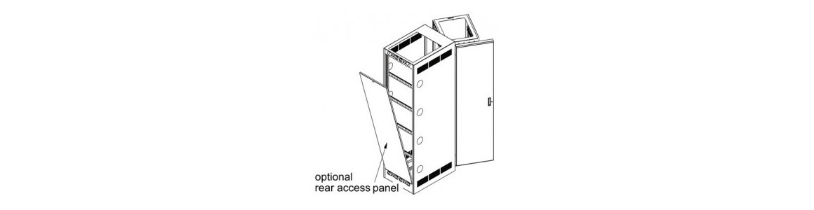 Pannello di Accesso Posteriore